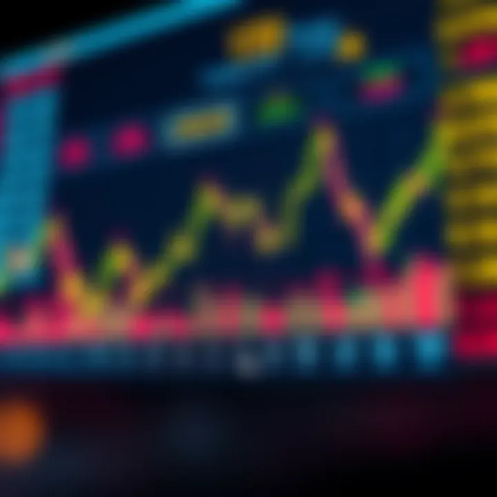 Chart showing active forex currency pairs and trading volume during Tokyo forex session