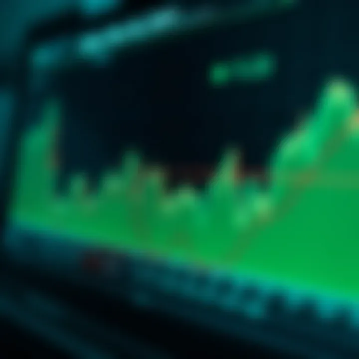 Applications of Binary Derivatives in Finance and Mathematics Graph showing application scenarios of binary derivatives in financial markets and mathematical modeling contexts