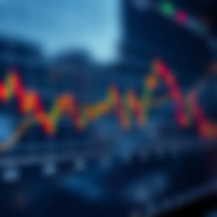 Graph showing the upward and downward trends of the AUD/USD currency pair over time