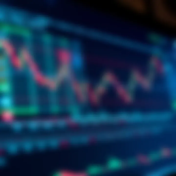 Currency Pair Volatility and Optimal Trading Strategies Graph showing currency pair volatility correlated with different trading sessions and market events