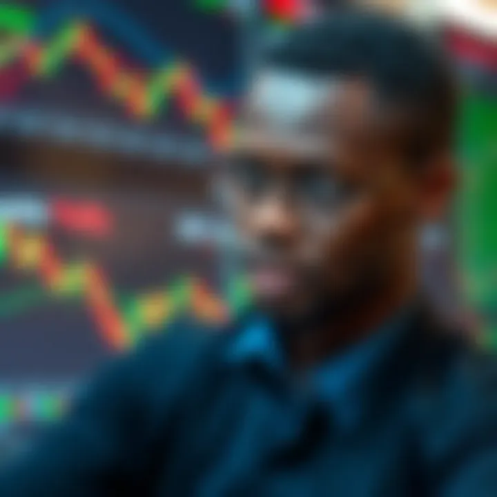 Effective Risk Management in Binary Options Trading Using TradingView Risk management strategies illustrated with trading charts and indicators tailored for the Kenyan binary options market