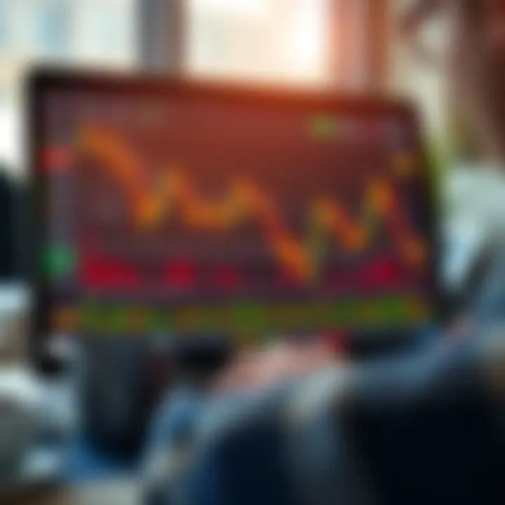 Effective Strategies and Risk Management in Binary Options Trading Chart showing trading strategies and risk management techniques for binary options