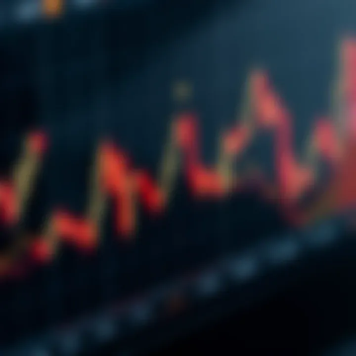Common Bullish Candlestick Patterns in Market Analysis Visual representation of hammer and morning star bullish candlestick patterns used in technical analysis
