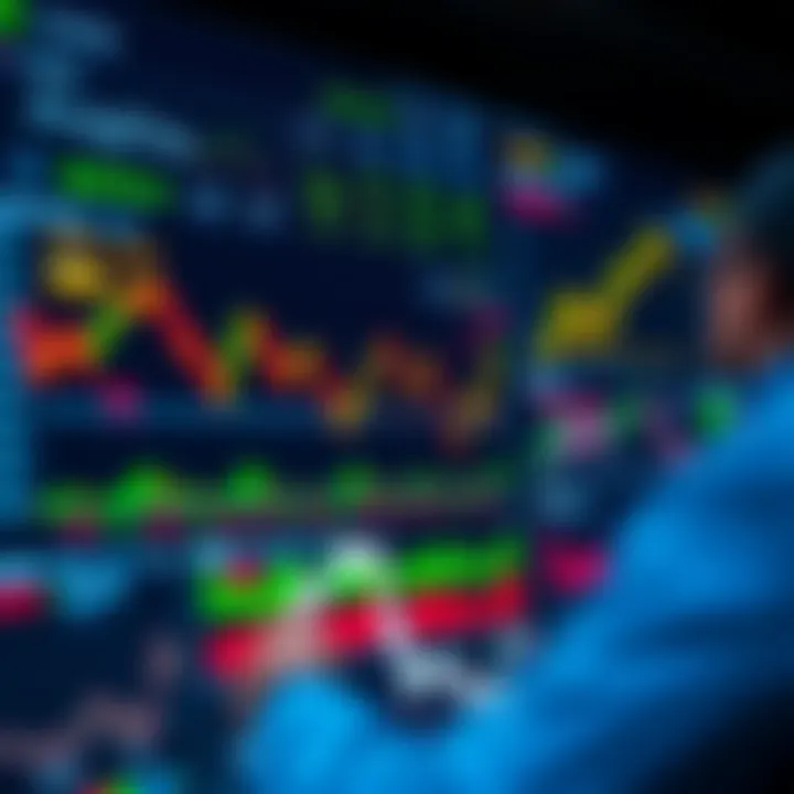 Financial Dashboard Showcasing Market Trends in Kenya A digital dashboard displaying various financial charts and market data in Kenya