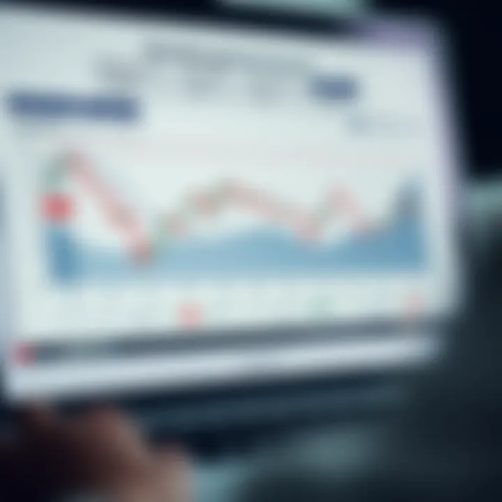 Chart showing risk management strategies for small trading accounts in Kenya