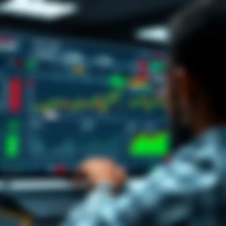 User logging into a binary trading platform dashboard showing account overview and market options