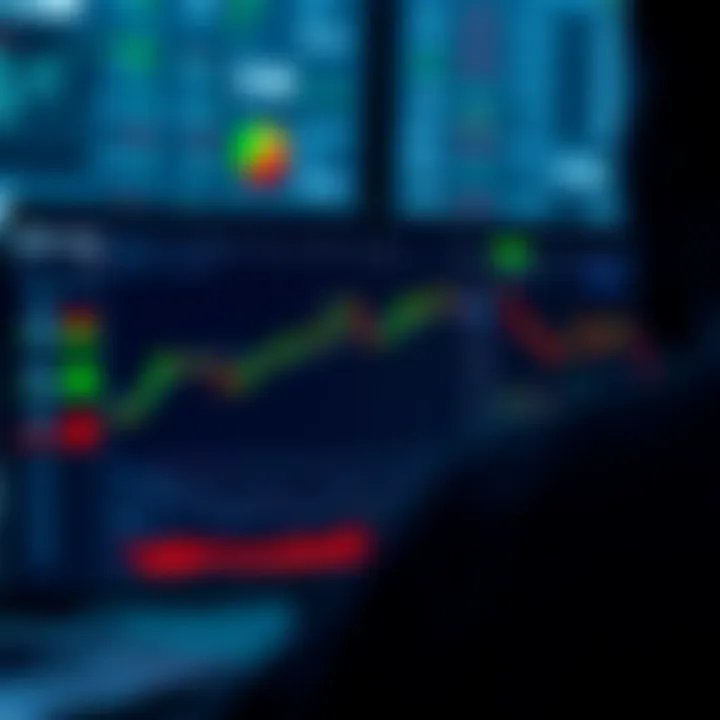 Dashboard displaying various trading options and market charts on Deriv.com platform