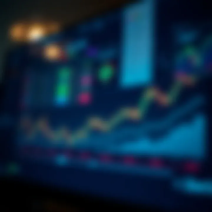Graph showing diverse financial instruments such as forex, CFDs, and binary options available on an online trading platform