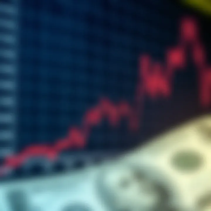 Graph illustrating currency exchange rate fluctuations between US dollar and Kenyan shilling