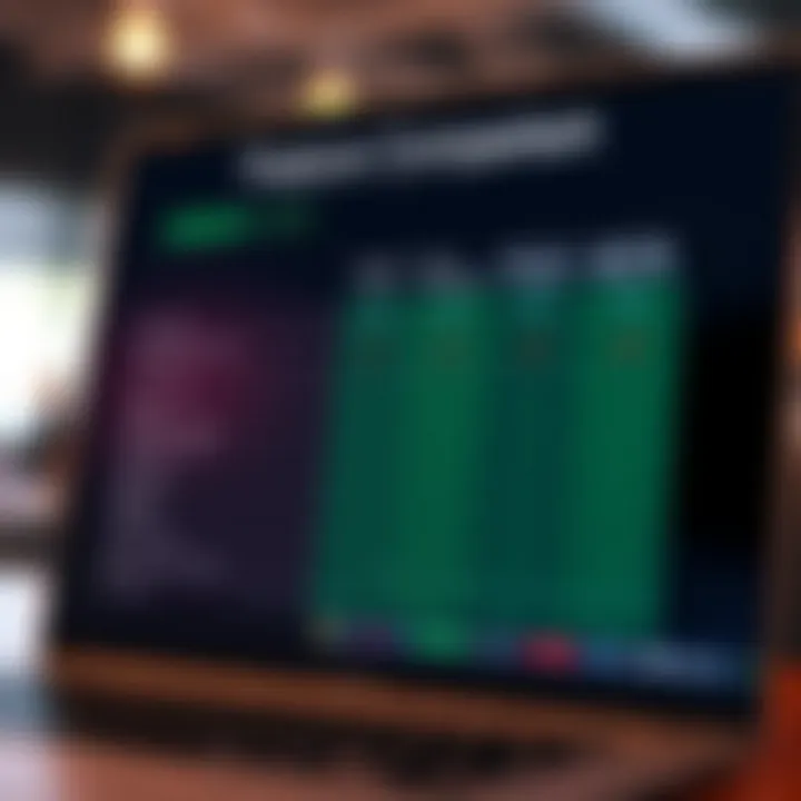 Comparison chart highlighting features of Deriv APK against other trading platforms available in Kenya