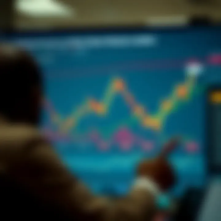 Chart showing common strategies and risk factors involved in Deriv binary options for traders in Kenya