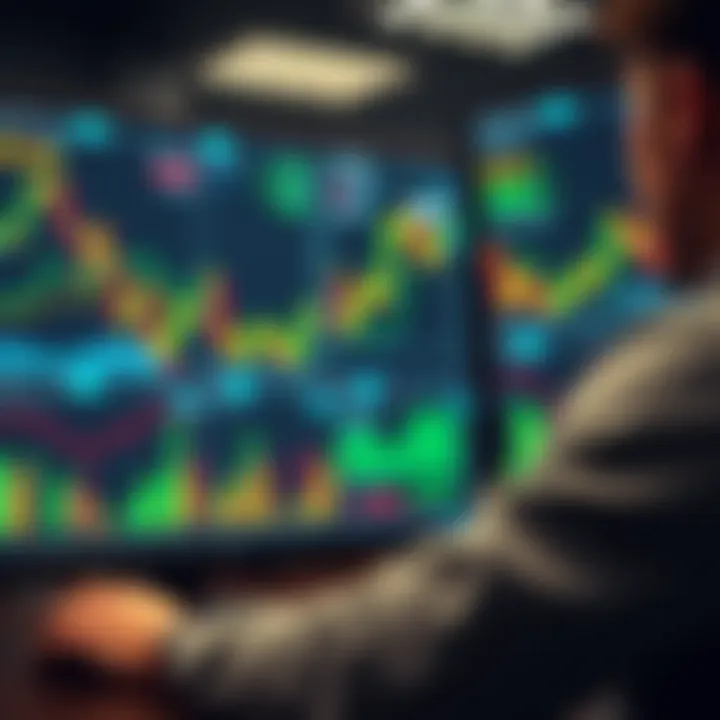 User navigating Deriv.com trading platform interface with diverse financial charts