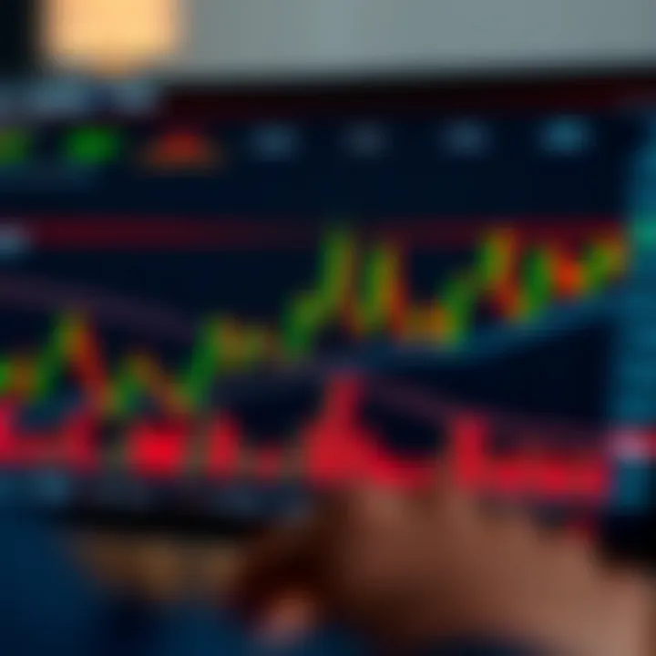 Example of candlestick chart analysis on Deriv Trading View highlighting key market trends and indicators