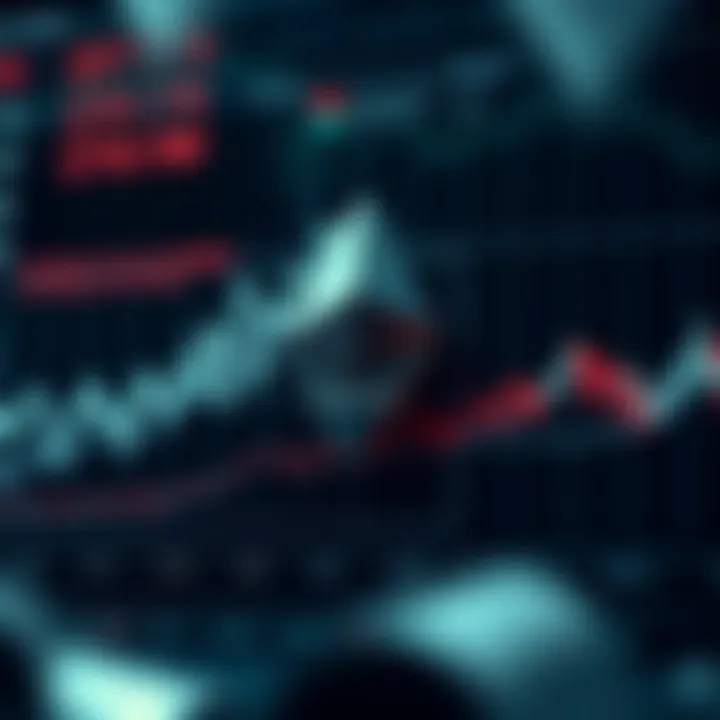 Graph illustrating Ethereum price fluctuations influenced by market trends and technological updates