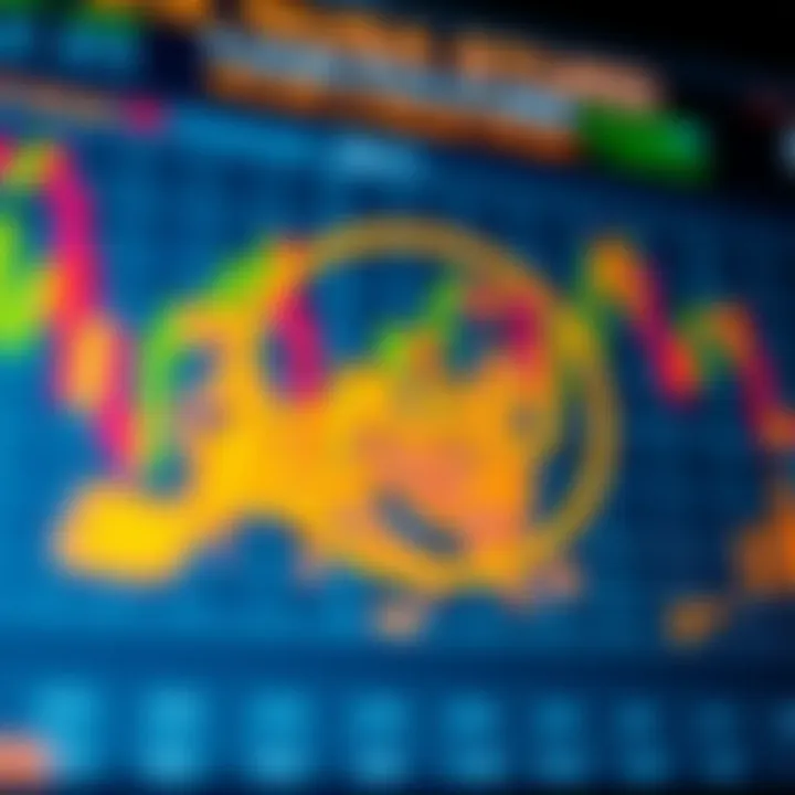 EUR/USD Recent Performance and Market Drivers Overview Chart depicting recent EUR/USD performance alongside key market drivers and forex trading activity