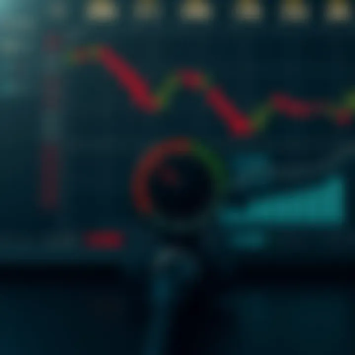 Visual representation of the Finviz Currency Strength Meter displaying relative strength of global currencies