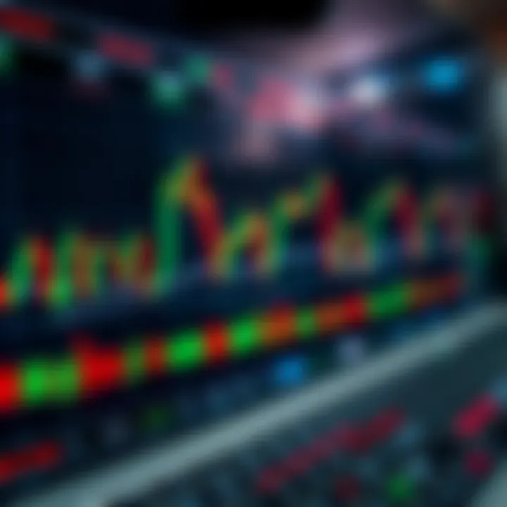 Forex trading chart showing currency pair trends and technical indicators