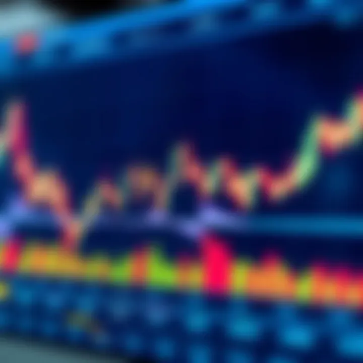 Graph showing currency pairs and market trends in forex trading
