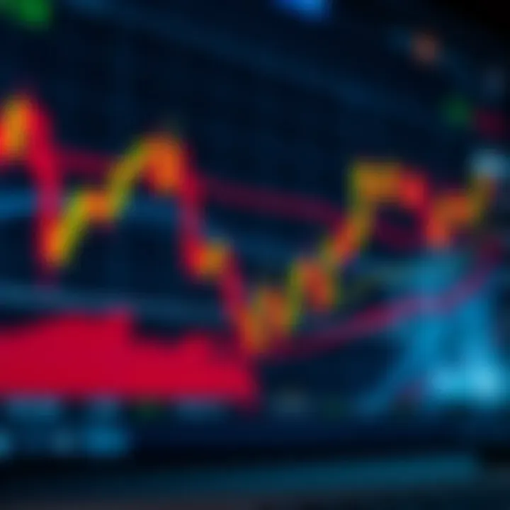Forex trading chart showing price movements during the Asian session for Kenyan traders