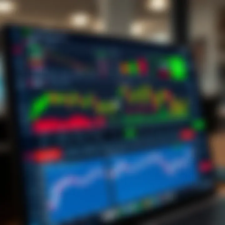 Online Trading Platform Dashboard with Market Data Dashboard of a popular online trading platform displaying various financial charts and market data