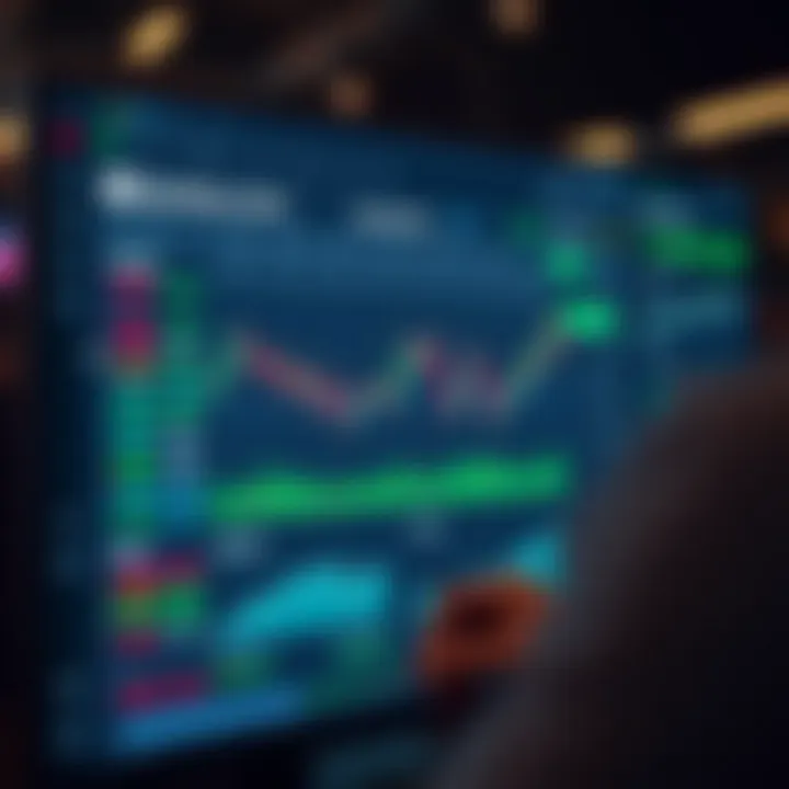 Binary.com dashboard showcasing active trades and real-time market data for binary options trading