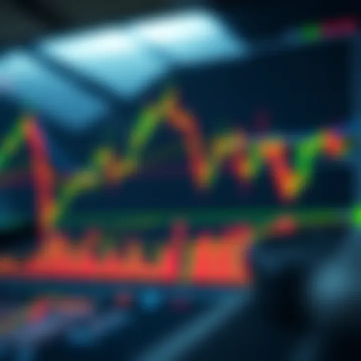 Annotated TradingView chart highlighting key trading signals and market trends for informed decisions