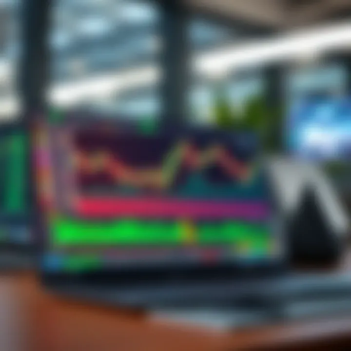 Using TradingView for Market Analysis Using TradingView for Market Analysis
