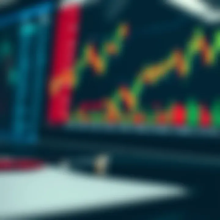 Visual representation of trading tools and strategies used in dynamic market environments
