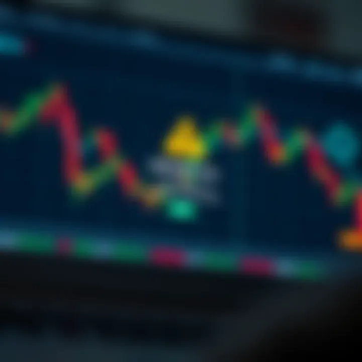 Diagram of margin call warning on trading platform screen with currency charts and alert icons