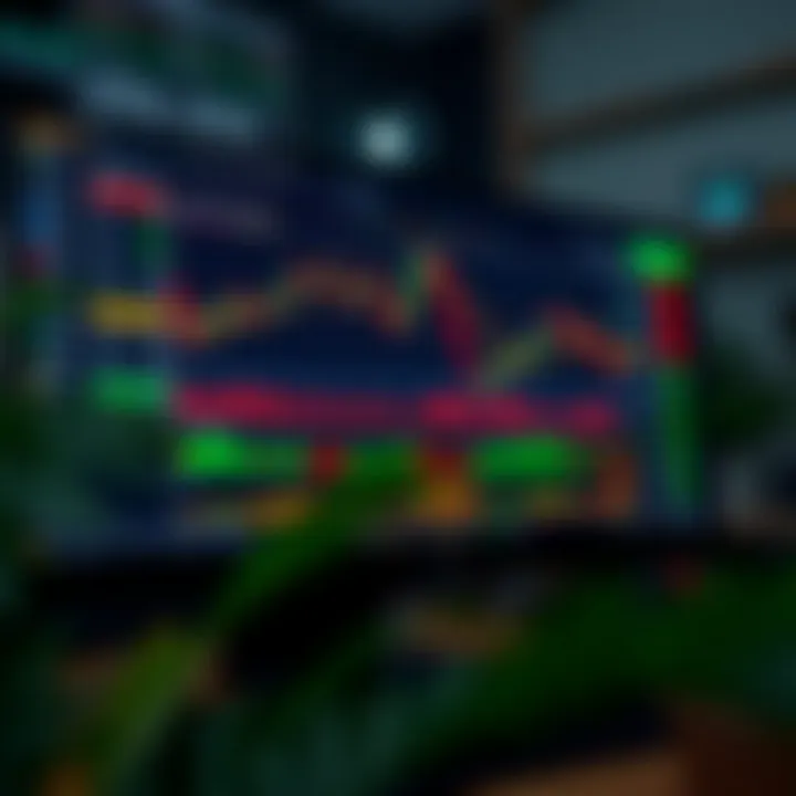 MetaTrader 5 Trading Platform Interface on PC MetaTrader 5 platform interface displaying various trading charts and tools