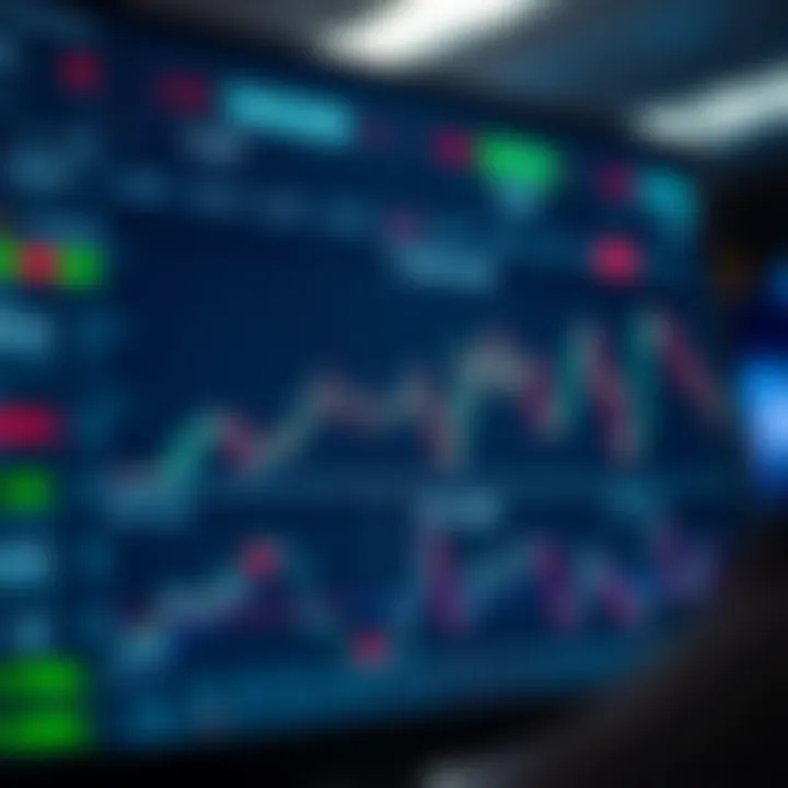 Dashboard of an online trading platform showing currency, stock, and commodity prices with charts