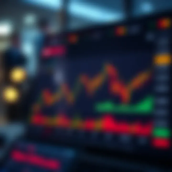 Graph illustrating automated trading strategy results using Deriv.com bot with highlighted key metrics