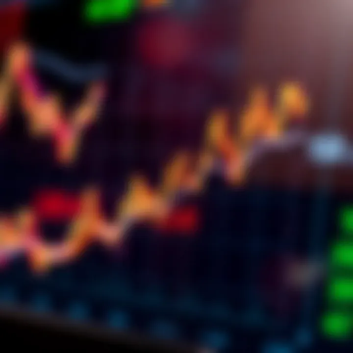 Financial chart displaying derivative market trends with data points and upward growth indicators