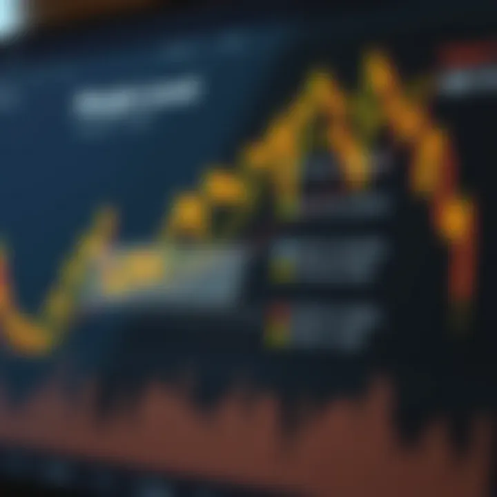 Diagram explaining margin level calculation and risk management in forex trading