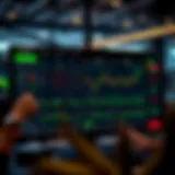 Dashboard view of SmartTrader platform showing various trading options and market data