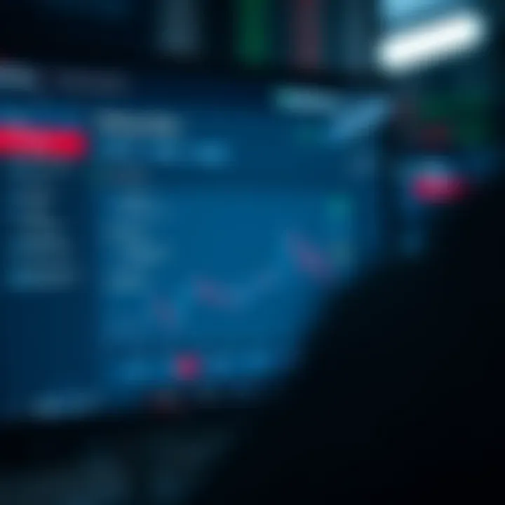 Managing Security and Passwords in Roboforex Account Roboforex account dashboard displaying key security settings and password management options