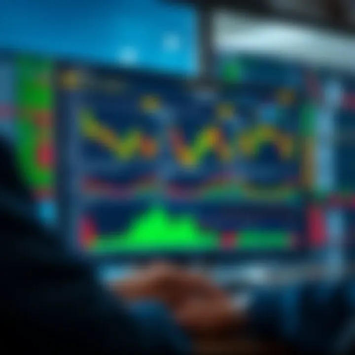 Overview of Scope Markets trading platform interface displaying diverse financial instruments and market data