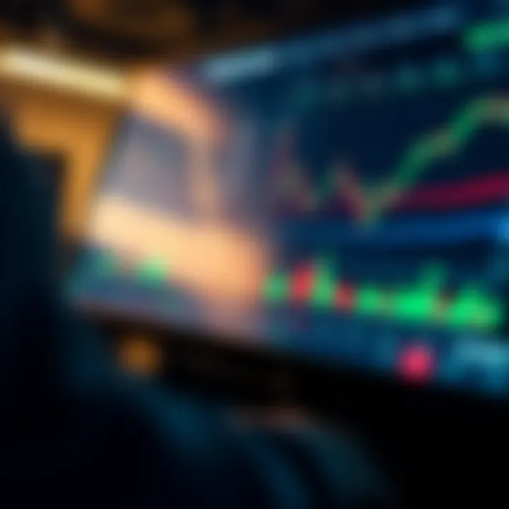 User interface showcasing various technical analysis tools and indicators available on Tradeview.com charts