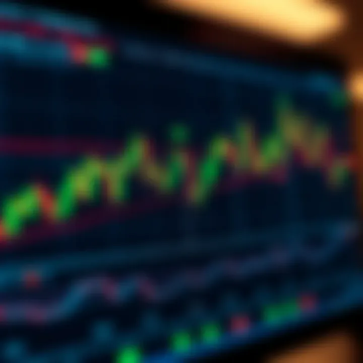 Interactive TradingView chart displaying candlestick patterns and volume indicators for market analysis