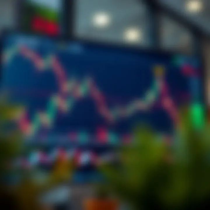 Interactive TradingView chart displaying real-time candlestick patterns and technical indicators for market analysis