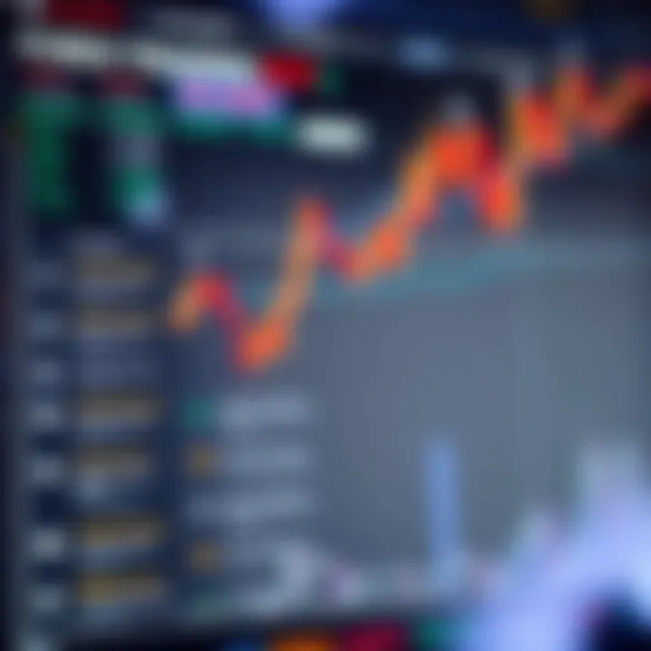 Comparison chart outlining different categories of forex trading bots and their primary features