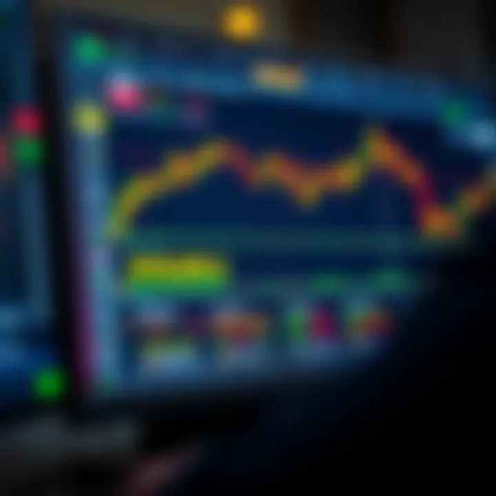 Digital trading interface showing charts and options suitable for Kenyan traders