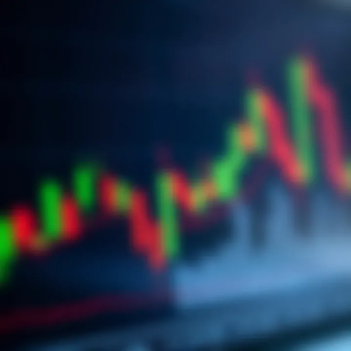 Key Candlestick Patterns Used in Financial Trading Analysis Common candlestick patterns including doji, hammer, and engulfing patterns on a trading chart