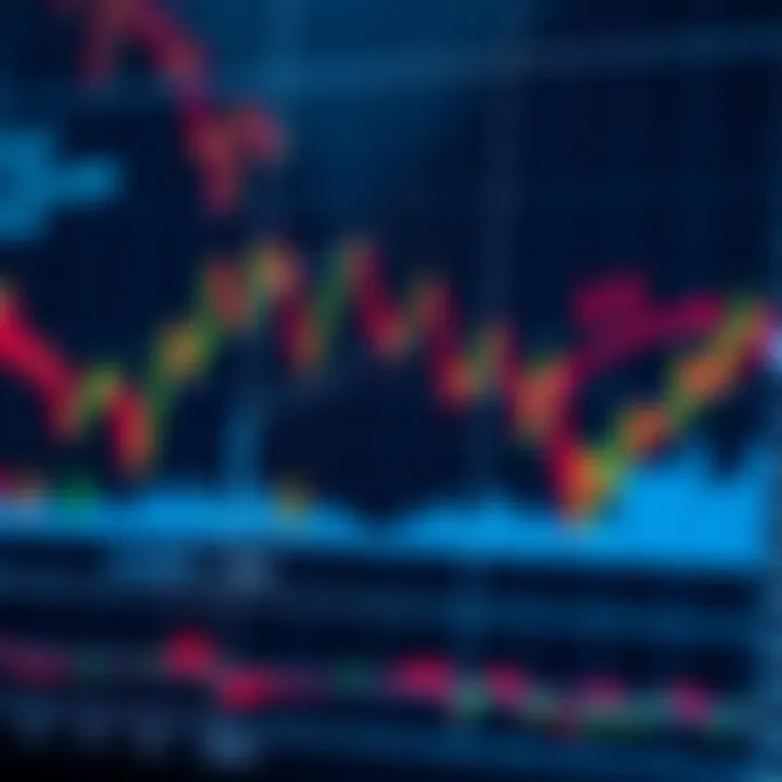 Understanding Chart Patterns for Trading Success