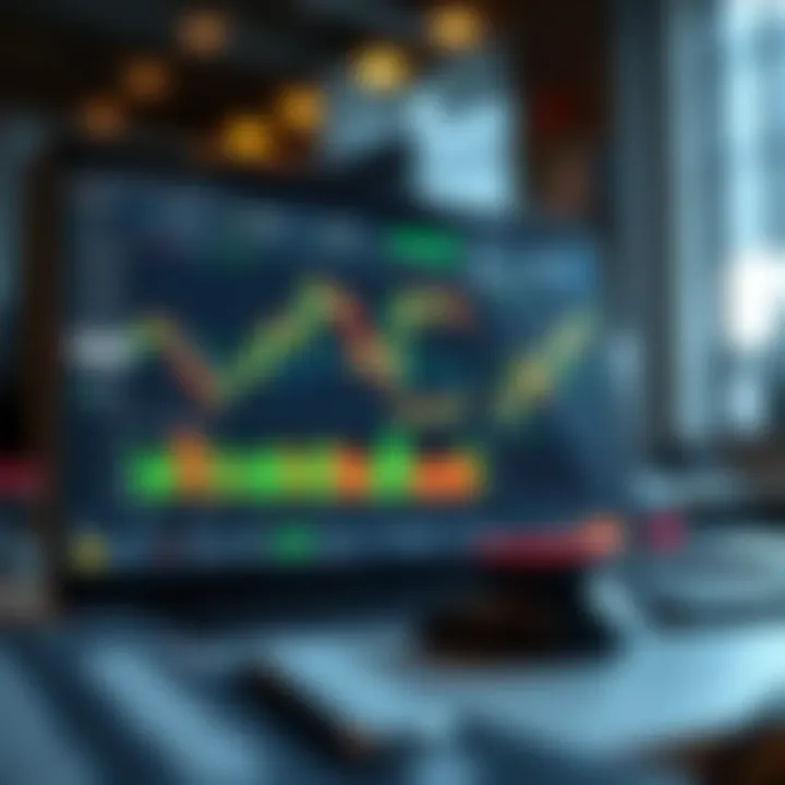 User interface displaying a demo trading platform with charts and virtual funds balance