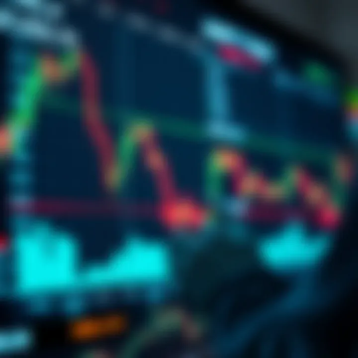 Graphical representation of automated trading algorithms interacting with financial charts on a digital interface