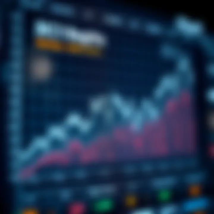 Graph depicting financial trends and data points analyzed by the Deriv Digit Analysis Tool