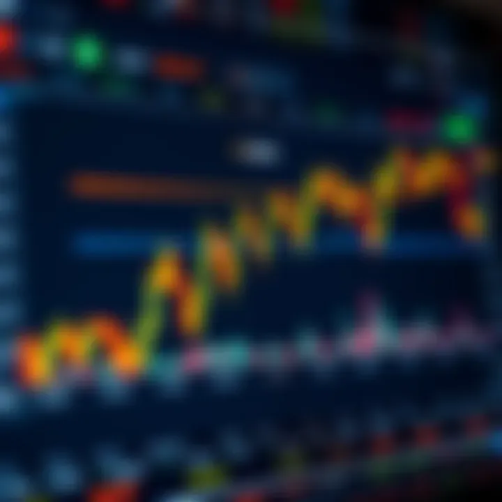 Graph showing forex trading trends and currency pairs on a digital trading platform