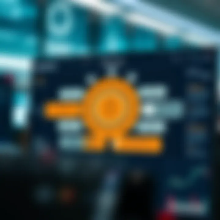 Diagram showing the architecture and functionalities of the Deriv.com trading bot interface