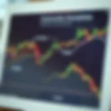 Chart depicting various types of commodity derivatives including futures, options, and swaps
